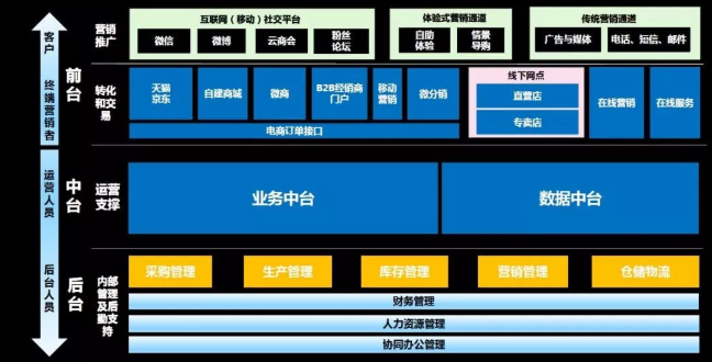 image-20200424230240326