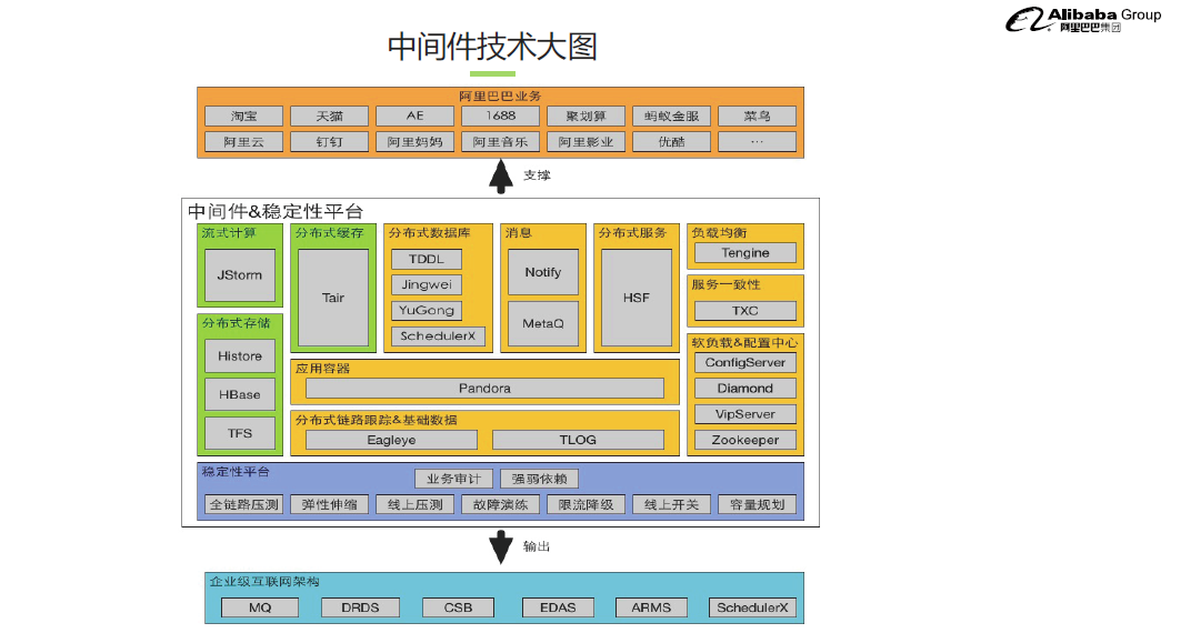 image-20200424230752539