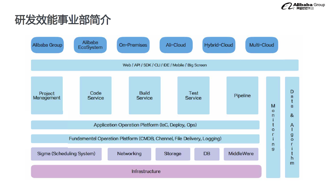 image-20200424231238999