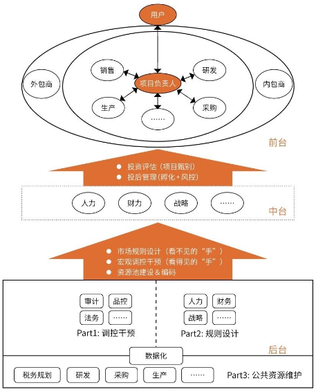 image-20200424232310867