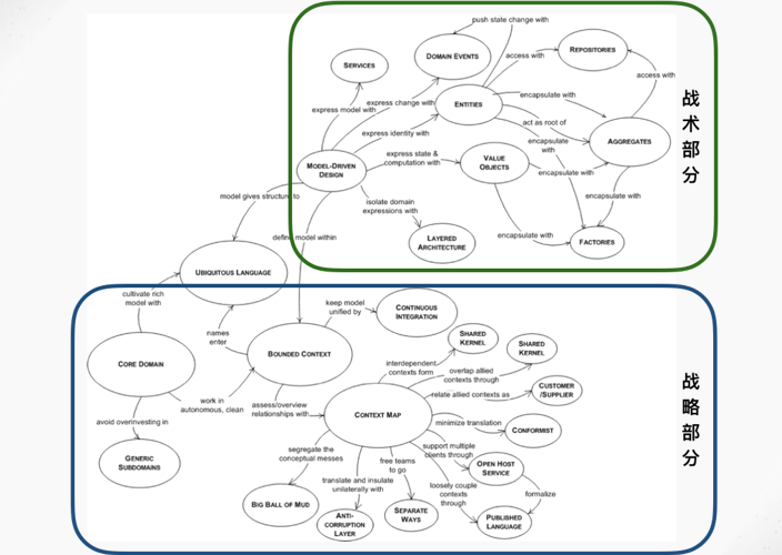 image-20200425151806052